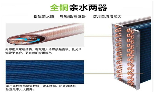 720平面粉倉庫除濕機選型